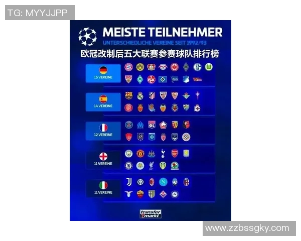 权威发布：最新足球状态实力榜单揭晓各队表现与排名分析